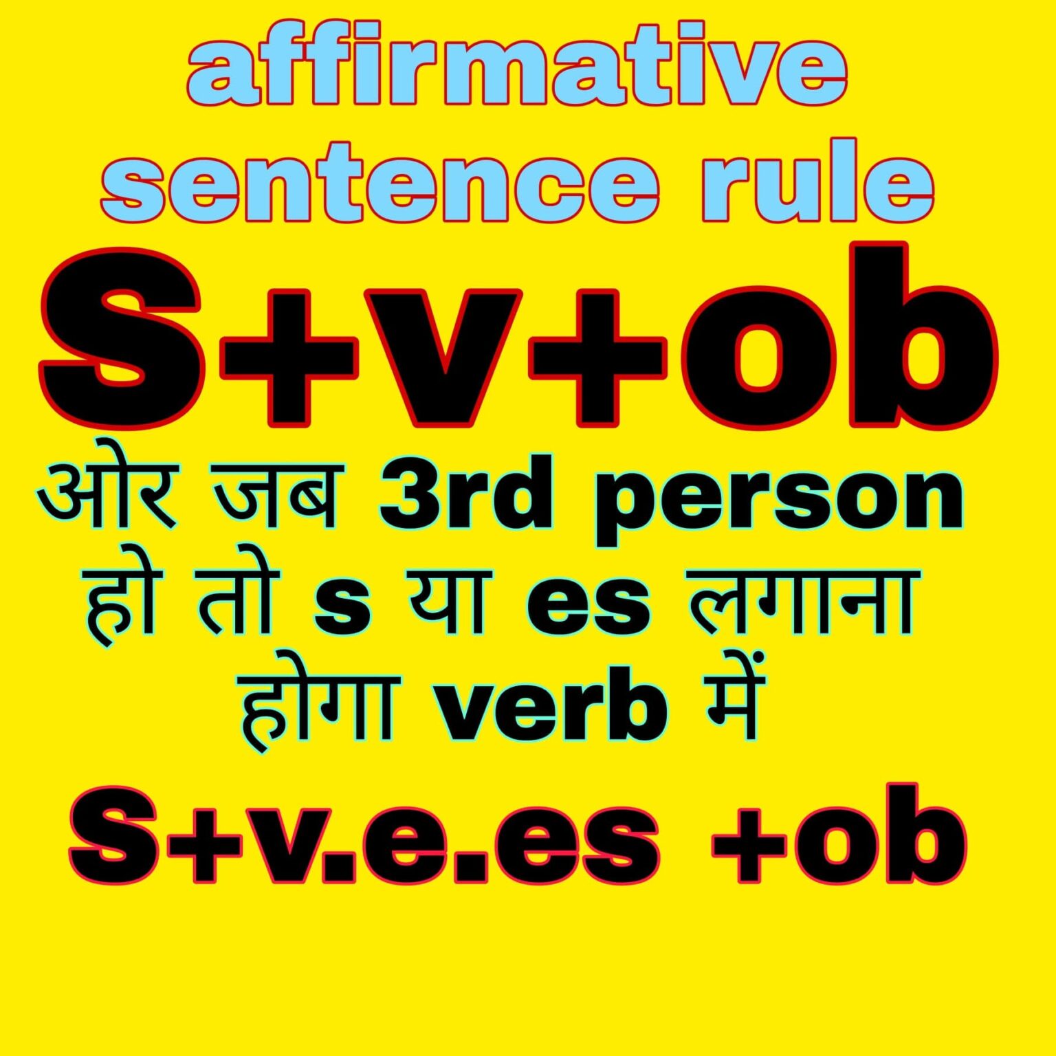 present-indefinite-tense-in-hindi