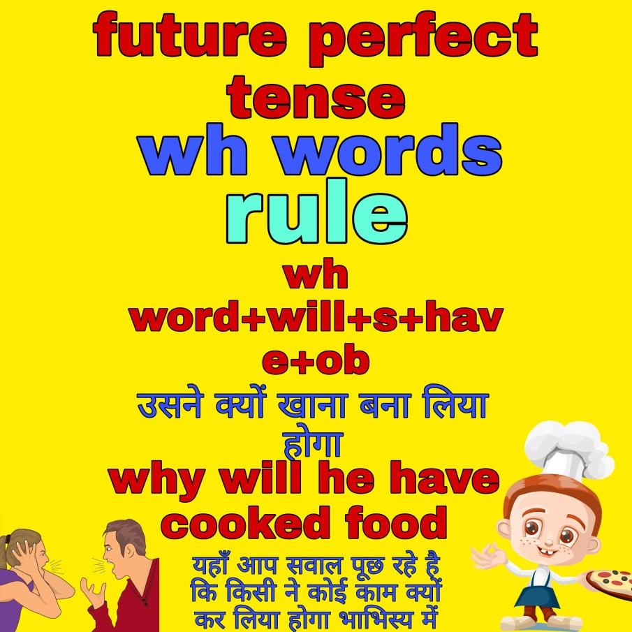 future-perfect-tense-examples-future-perfect-tense