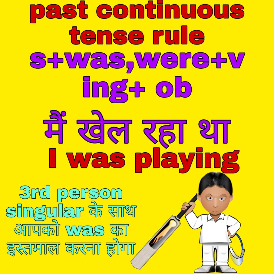 Past Continuous Tense 4 Rules