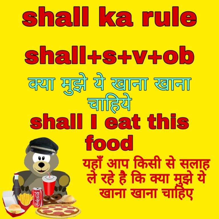 how to use of shall in hindi